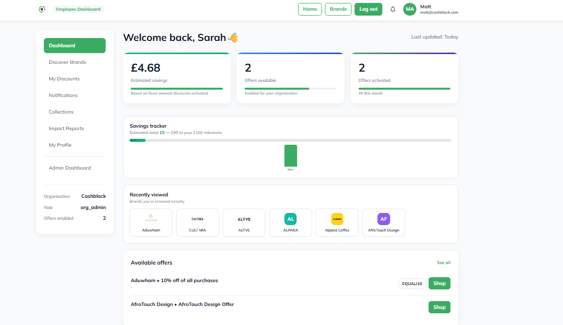 EqualiShop employee dashboard
